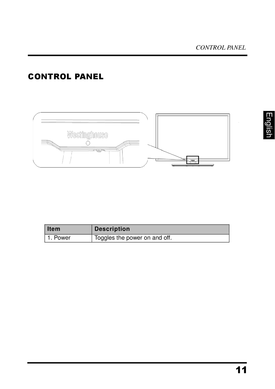 Westinghouse UW32SC1W manual Control Panel, Description 