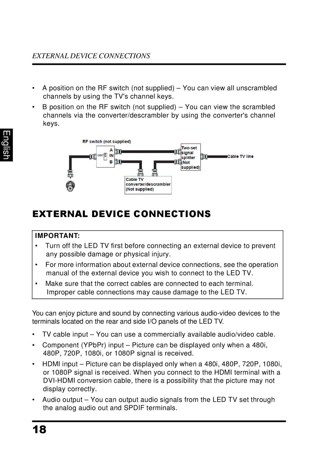 Westinghouse UW32SC1W manual External Device Connections 