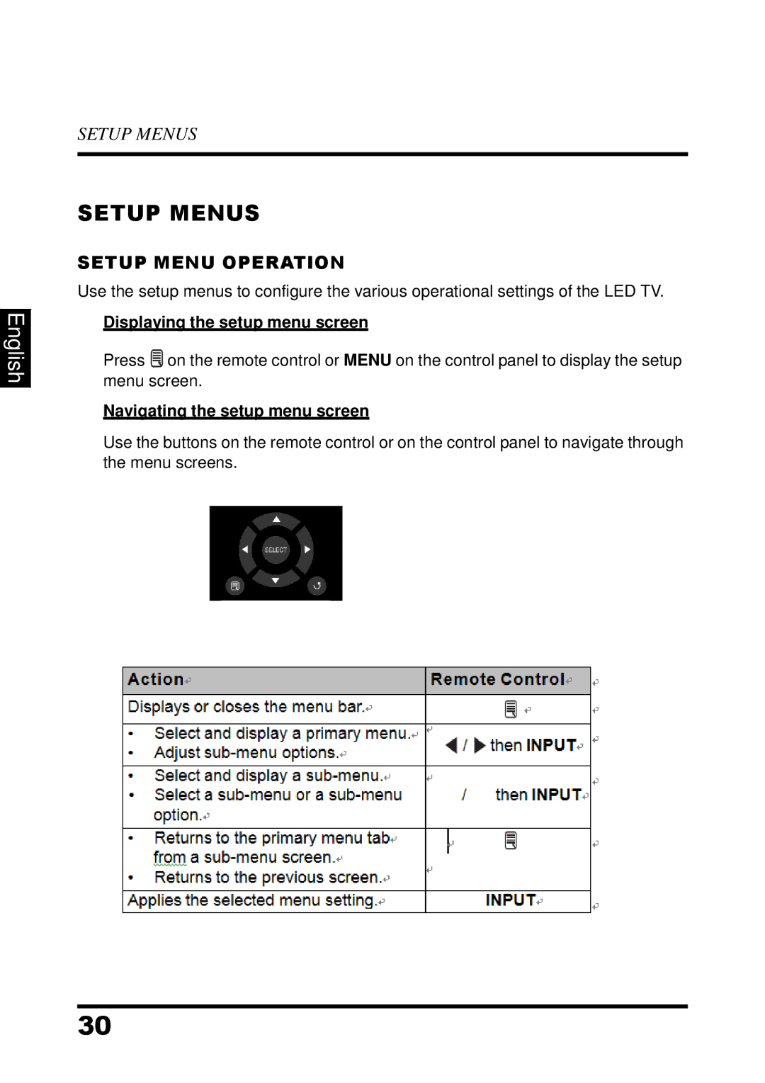 Westinghouse UW32SC1W manual Setup Menus, Setup Menu Operation, Displaying the setup menu screen 