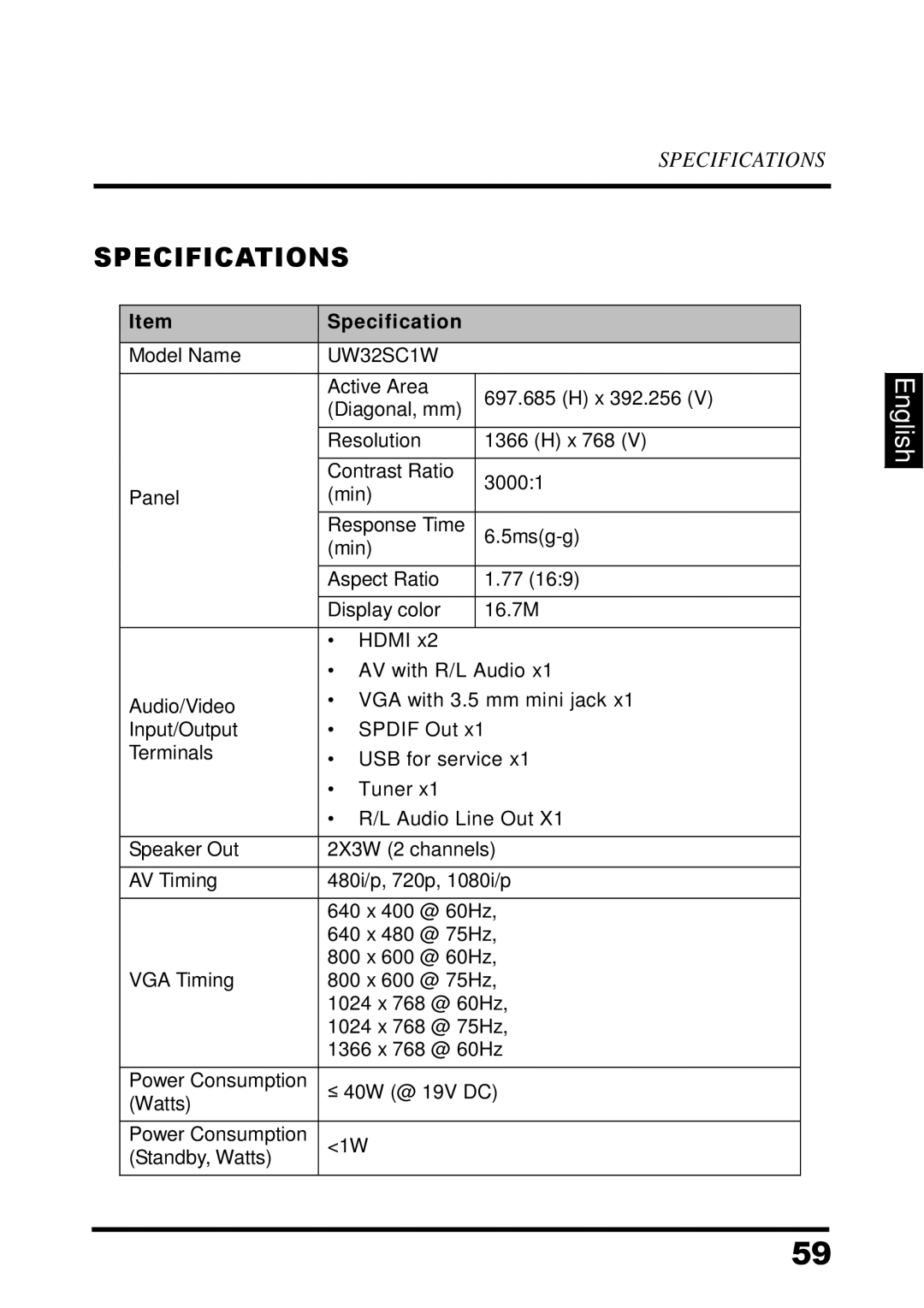 Westinghouse UW32SC1W manual Specifications 