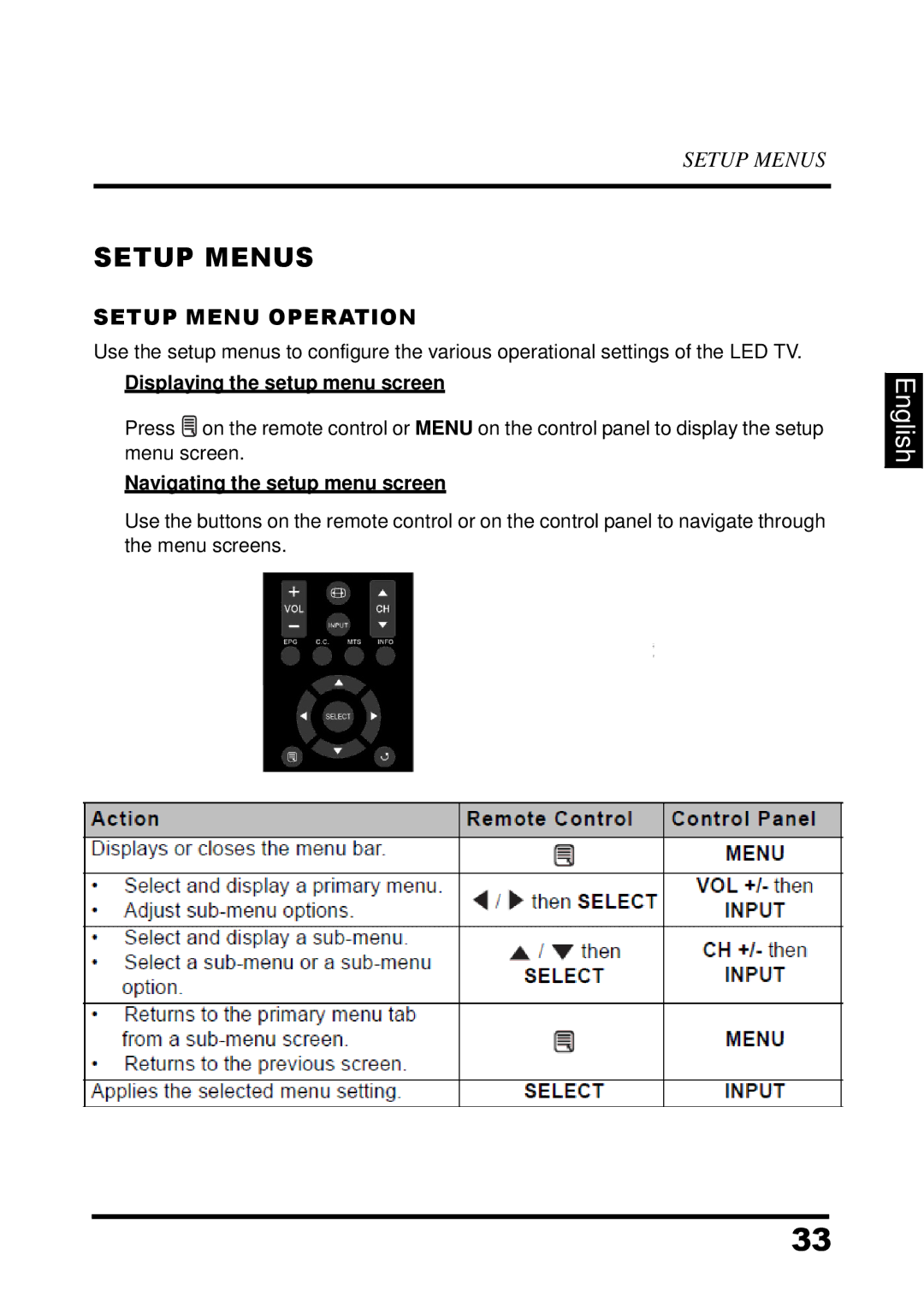 Westinghouse UW37SC1W manual Setup Menus, Setup Menu Operation, Displaying the setup menu screen 