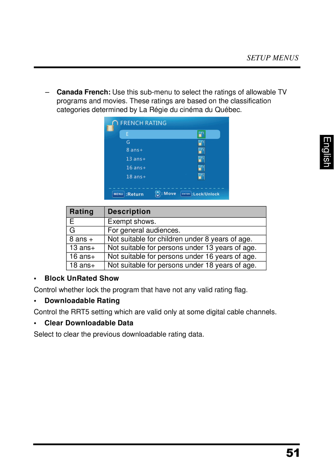 Westinghouse UW37SC1W manual Block UnRated Show, Downloadable Rating, Clear Downloadable Data 