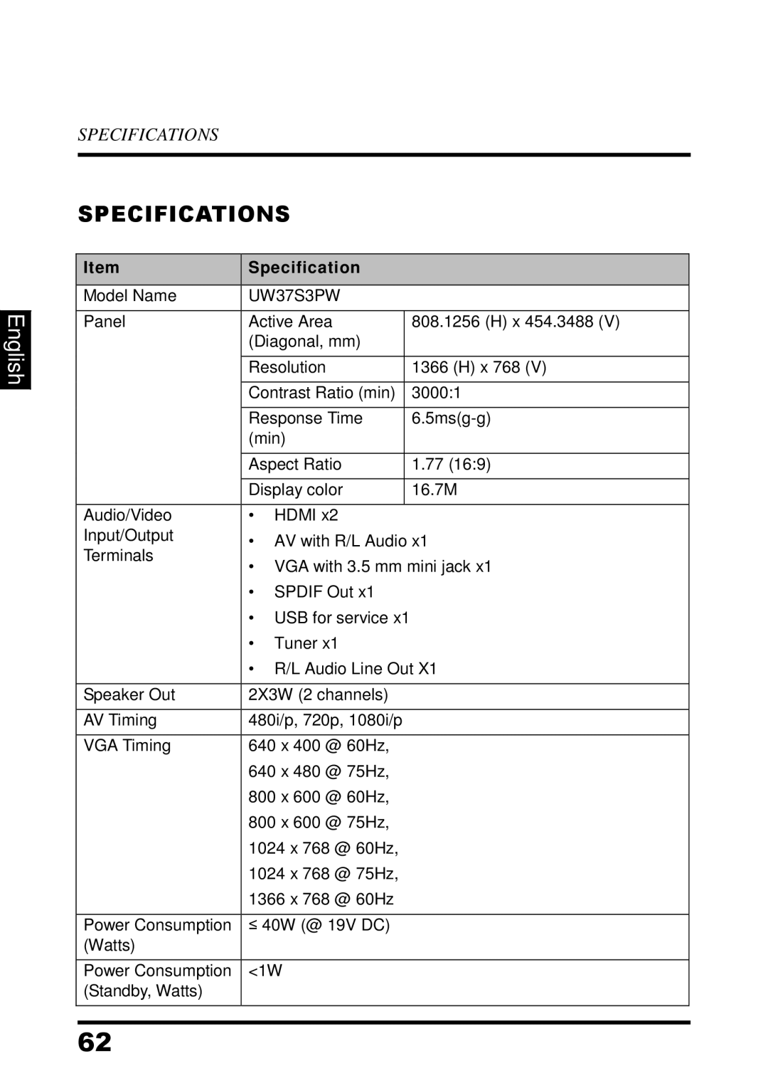 Westinghouse UW37SC1W manual Specifications 