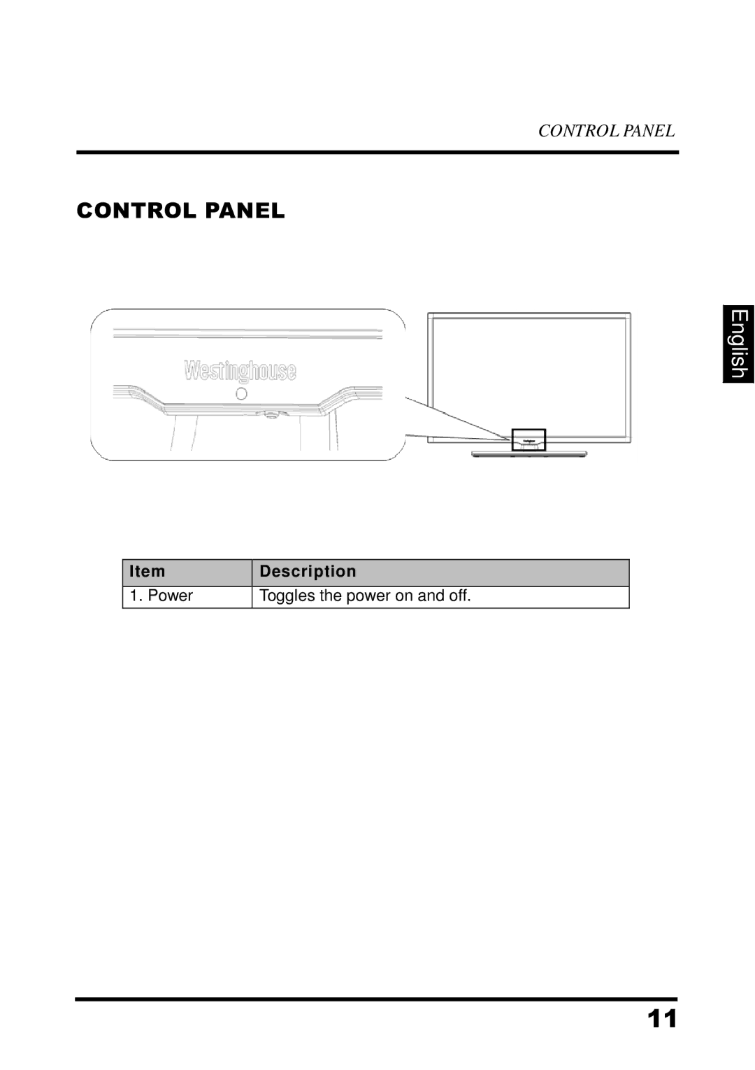 Westinghouse UW39T7HW, LED TV manual Control Panel, Description 