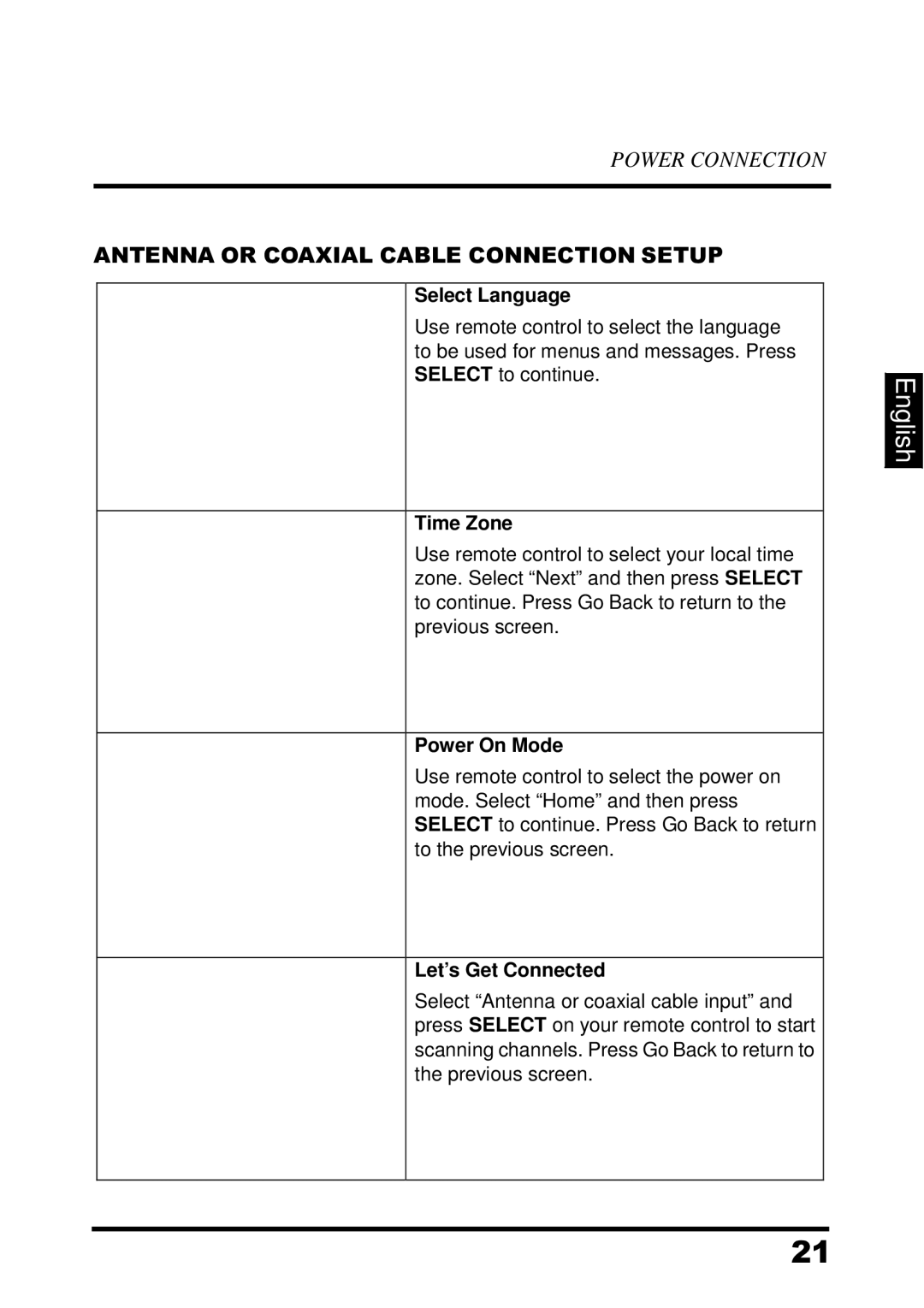 Westinghouse UW39T7HW, LED TV manual Antenna or Coaxial Cable Connection Setup, Select Language, Time Zone, Power On Mode 