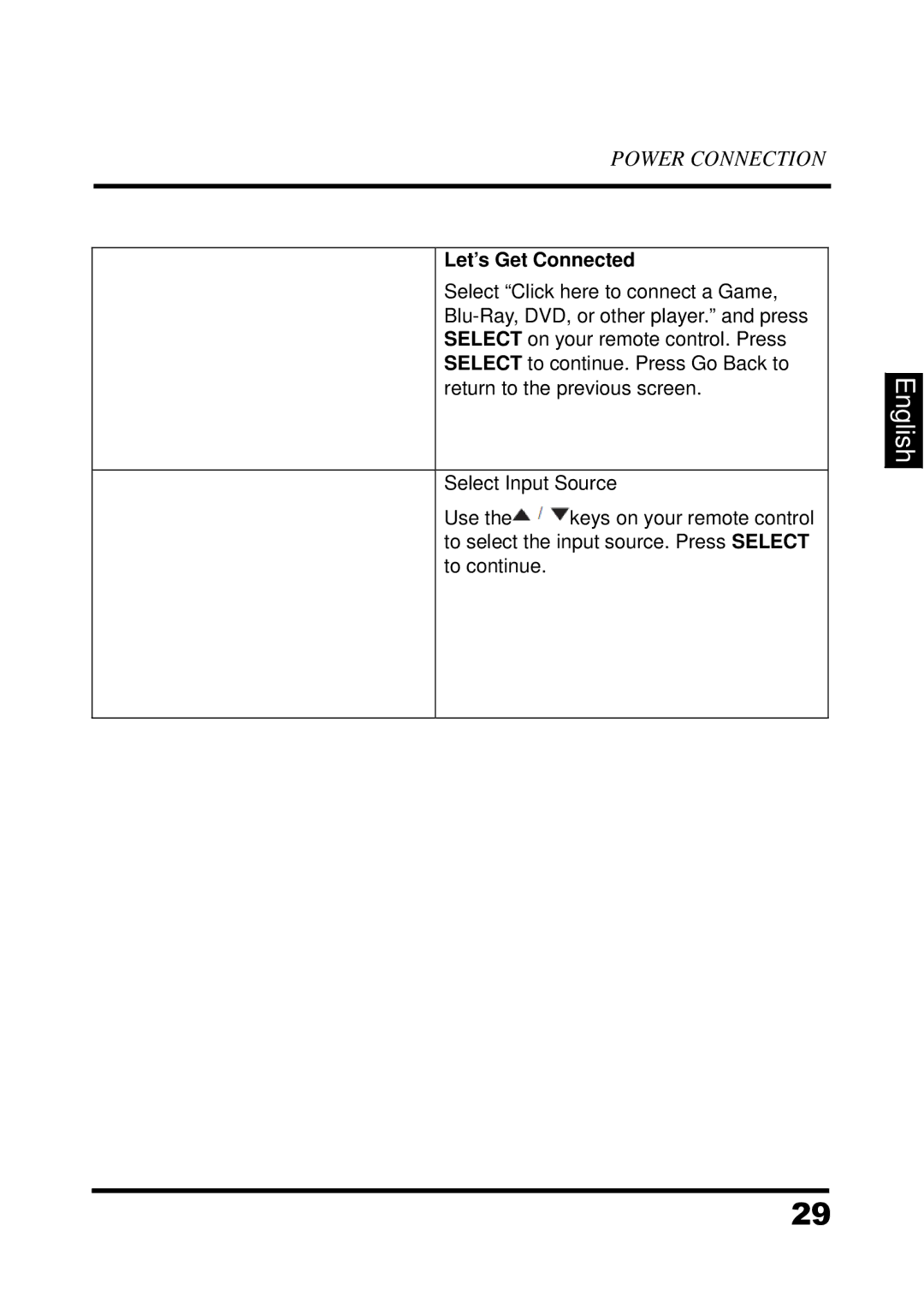 Westinghouse UW39T7HW, LED TV manual Let’s Get Connected 