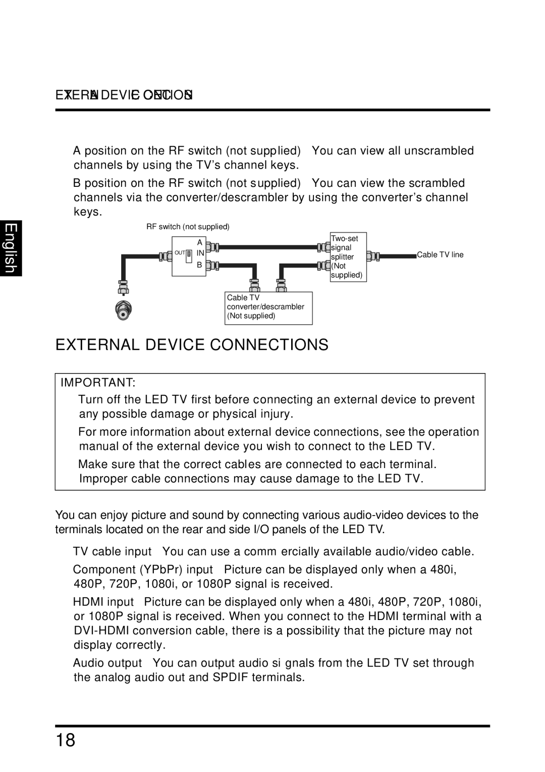 Westinghouse UW40T user manual External Device Connections 