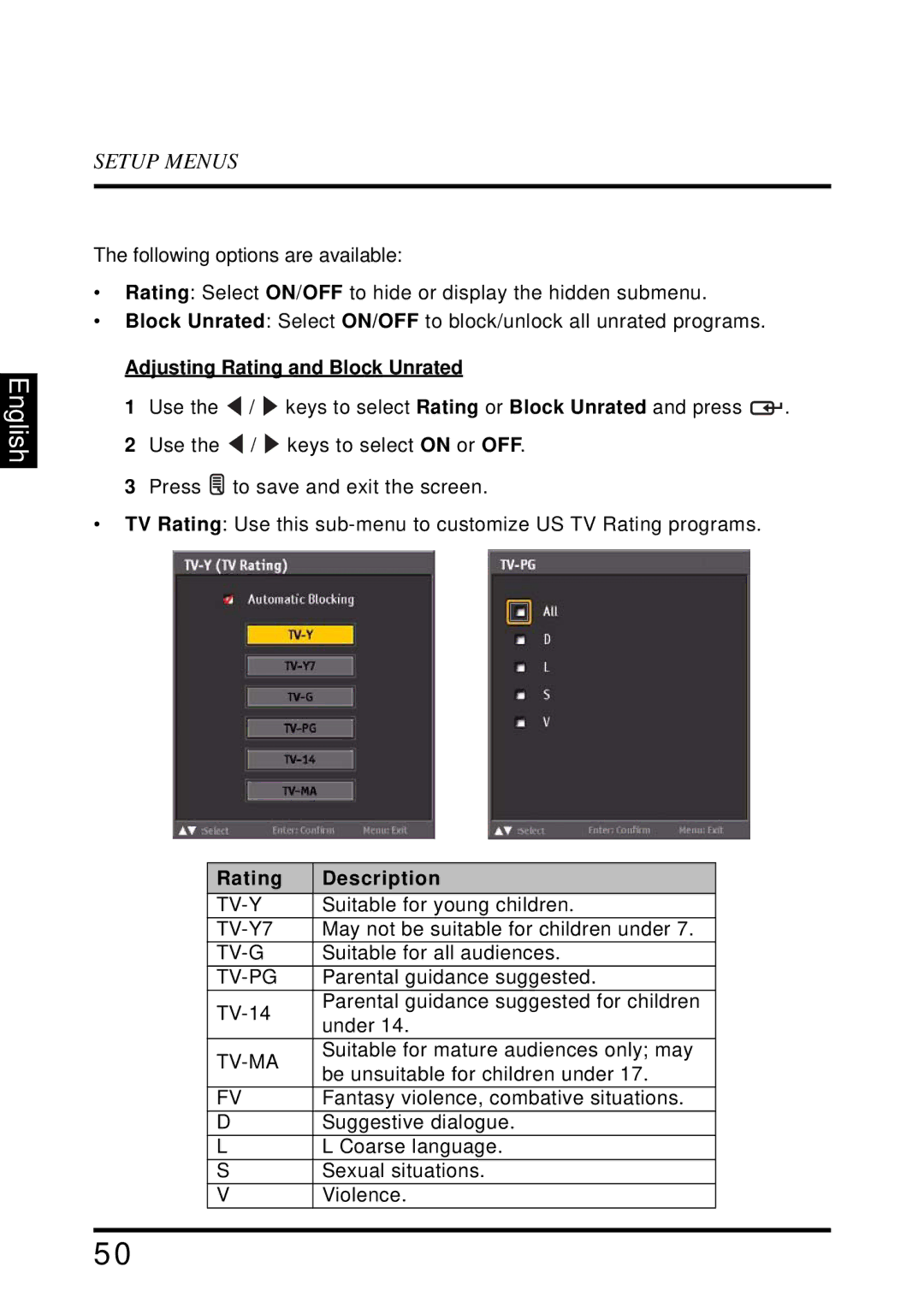 Westinghouse UW40T user manual Adjusting Rating and Block Unrated, Rating Description 