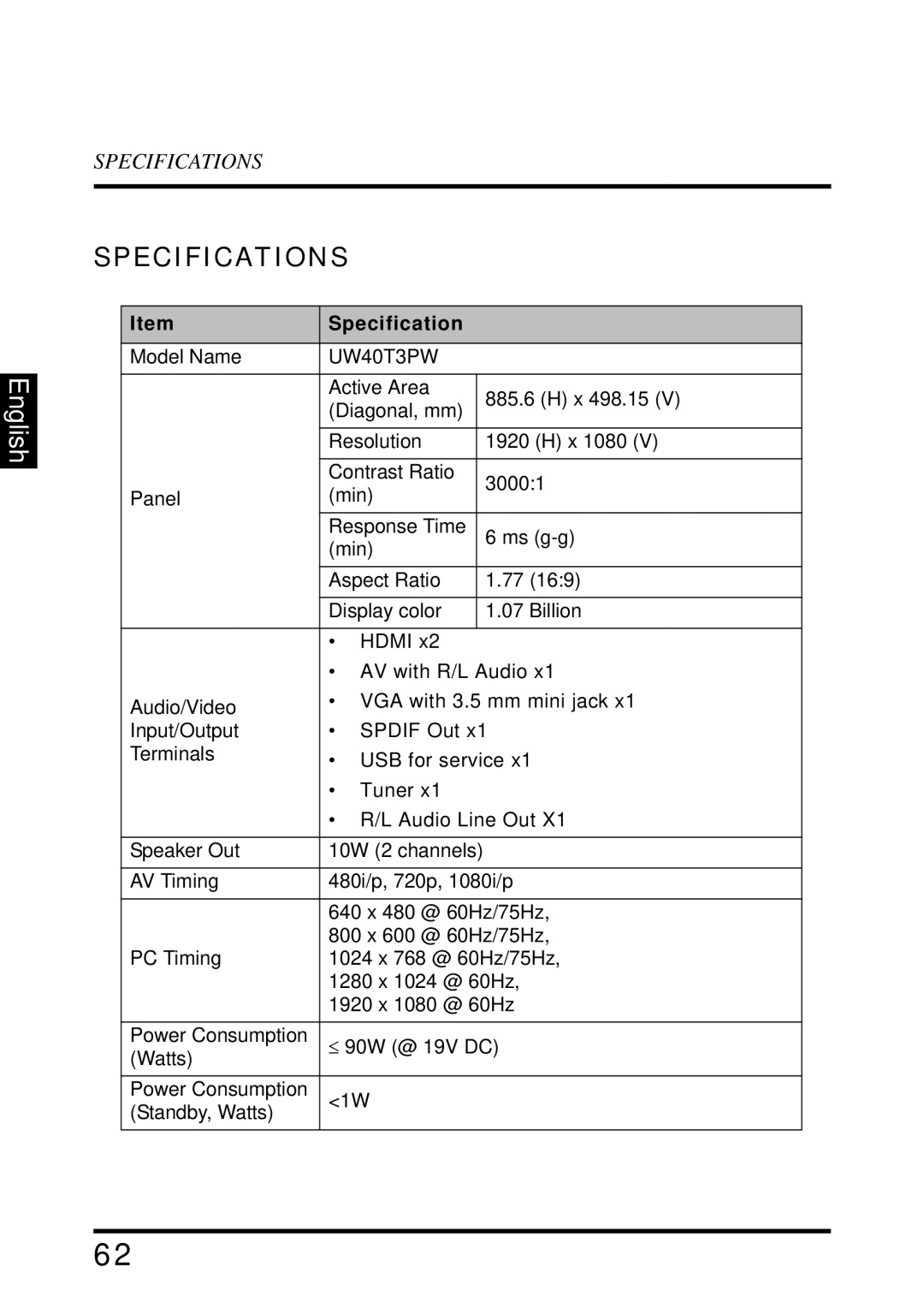 Westinghouse UW40T user manual Specifications 