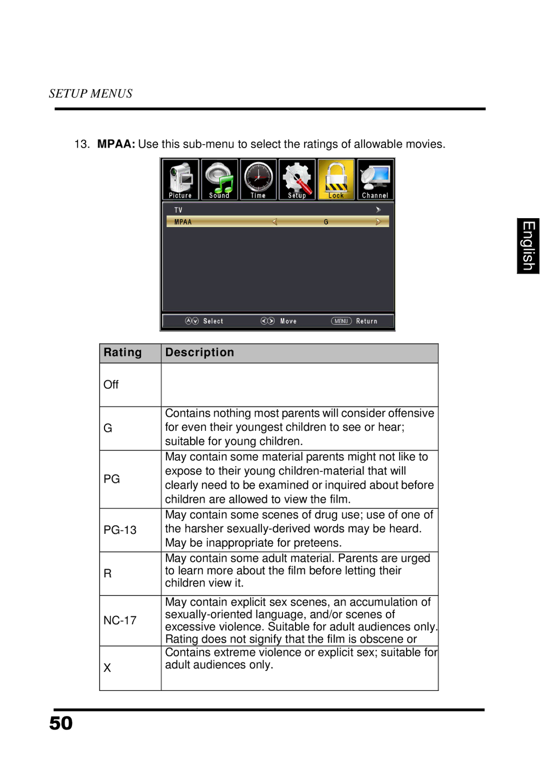 Westinghouse UW48T7HW manual Children are allowed to view the film 