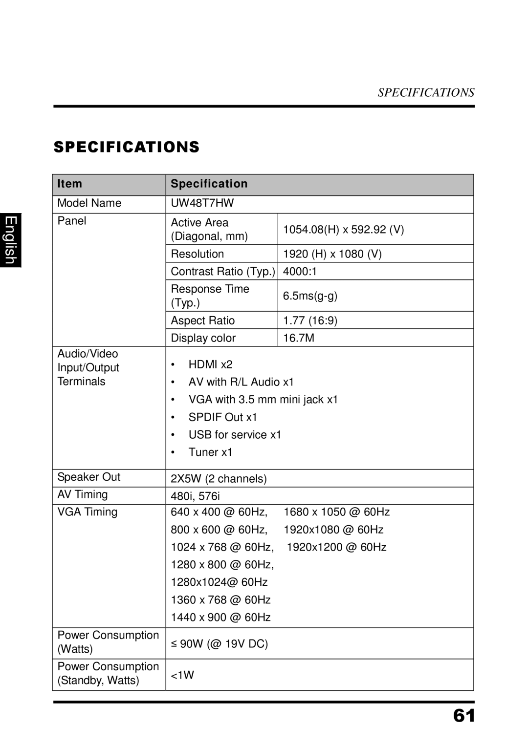 Westinghouse UW48T7HW manual Specifications 