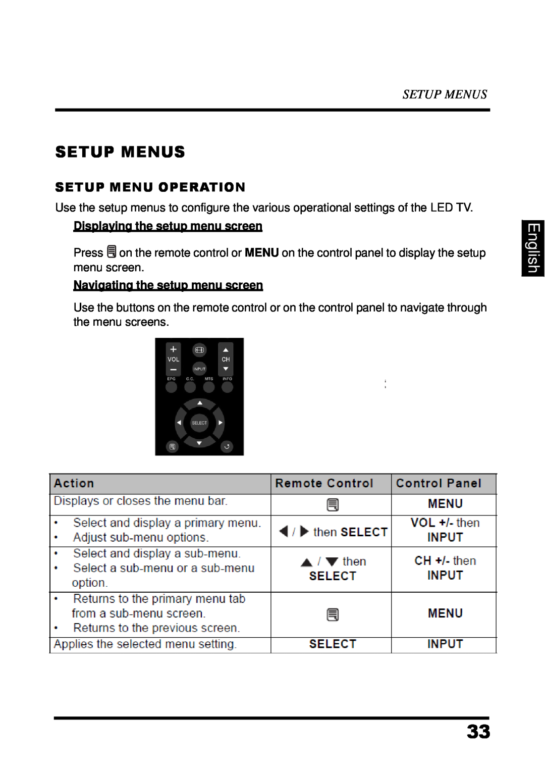 Westinghouse UW48T7HW manual Setup Menus, English, Setup Menu Operation, Displaying the setup menu screen 