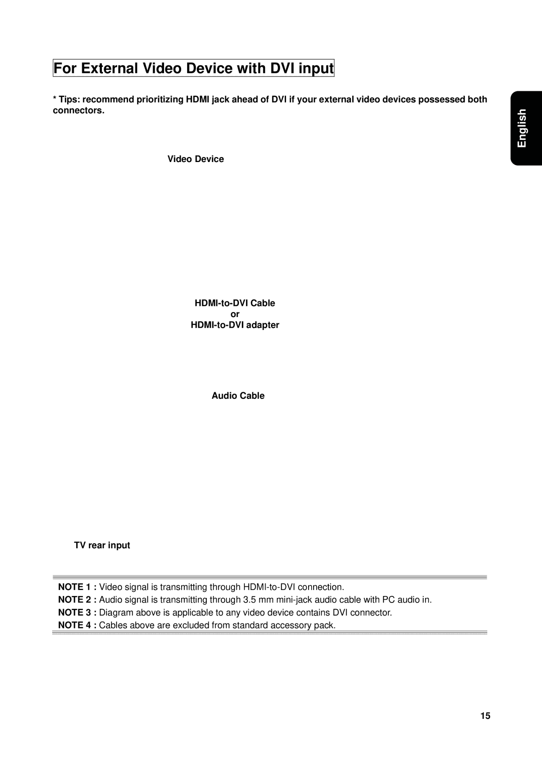 Westinghouse VK-40F580D user manual For External Video Device with DVI input 