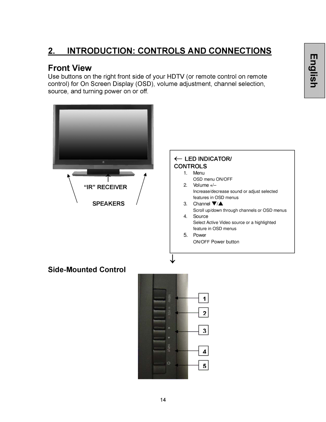 Westinghouse VK-42F240S manual Introduction Controls and Connections, Front View, Side-Mounted Control 