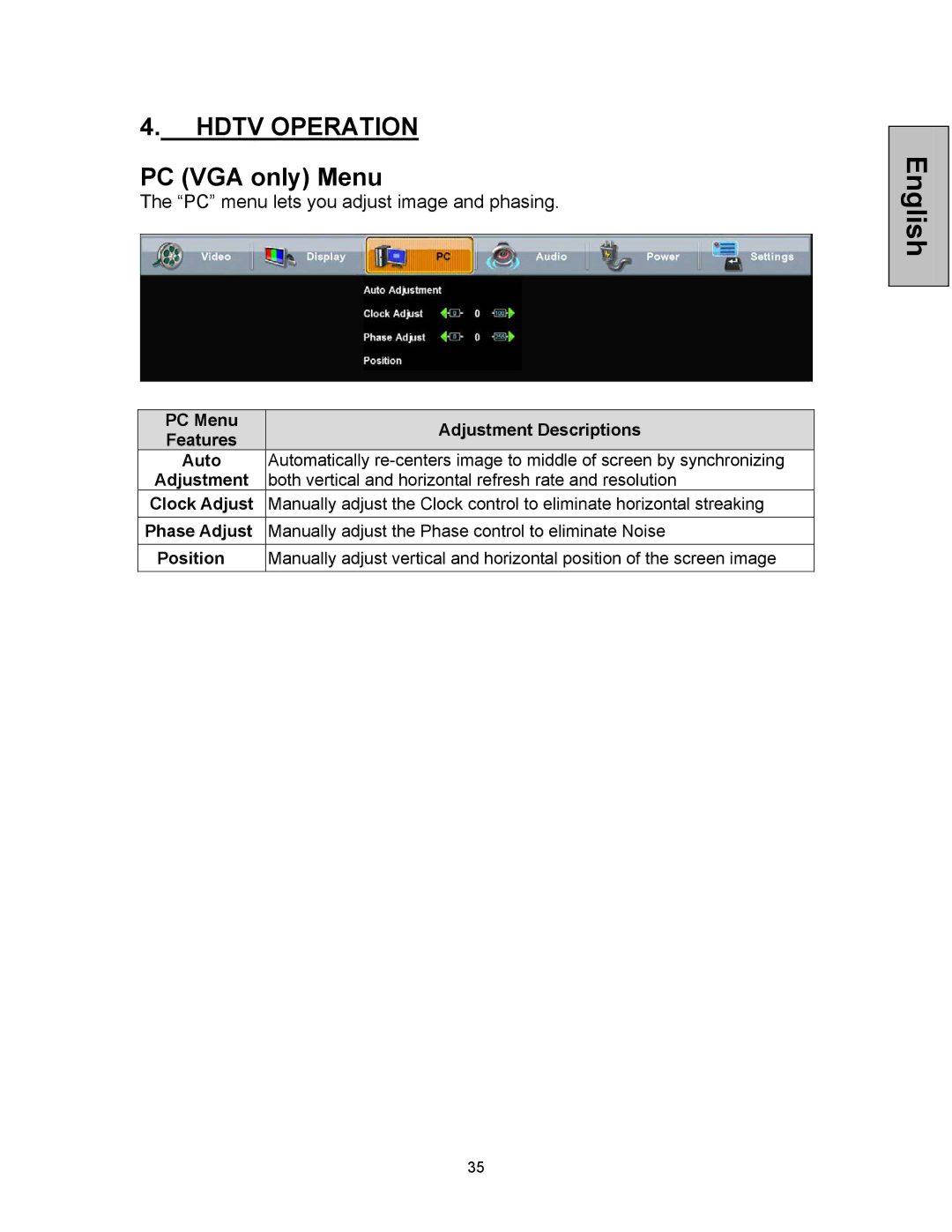 Westinghouse VK-42F240S manual PC VGA only Menu 