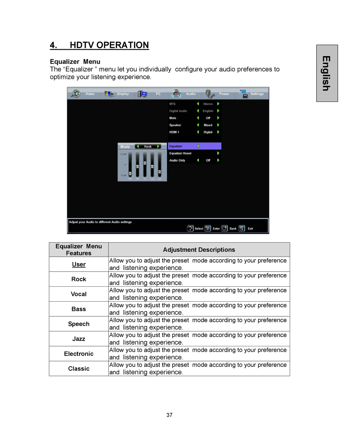 Westinghouse VK-42F240S manual Equalizer Menu 