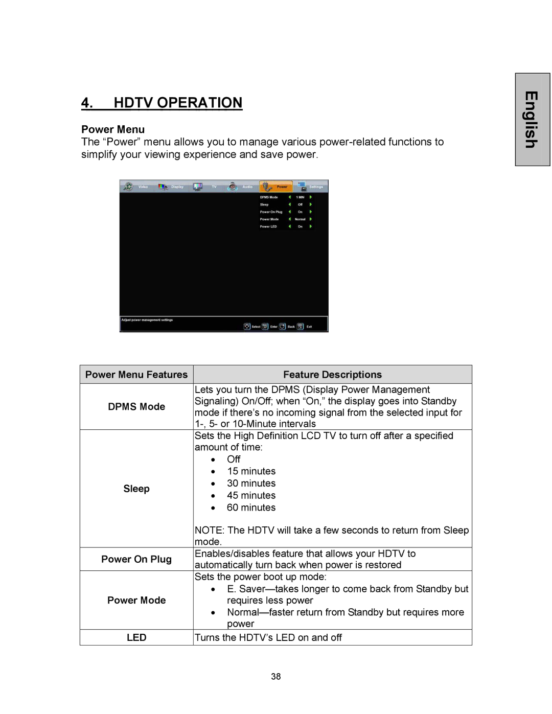 Westinghouse VK-42F240S manual Power Menu Features Feature Descriptions 