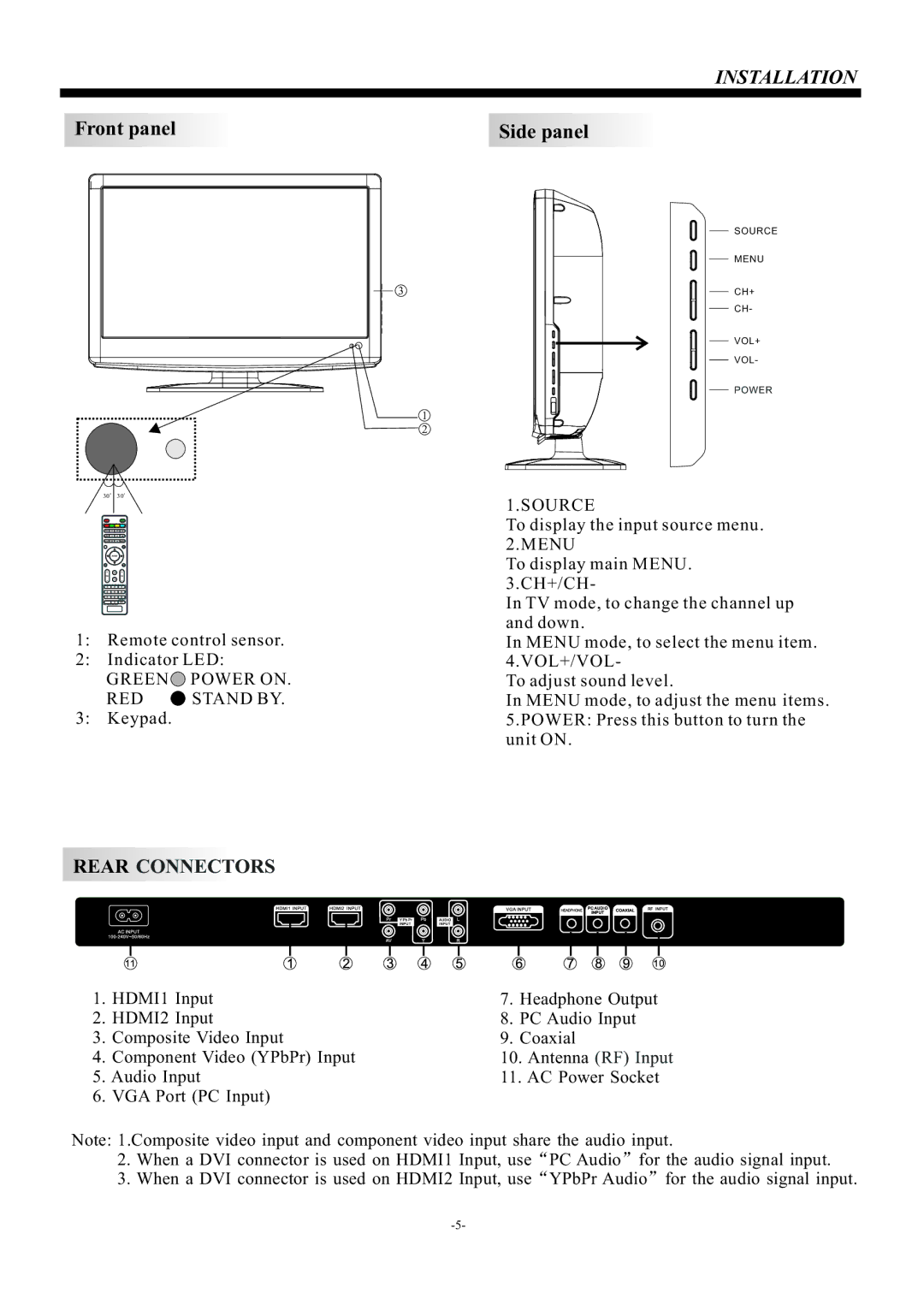 Westinghouse vr-2418 manual Installation, Side panel 