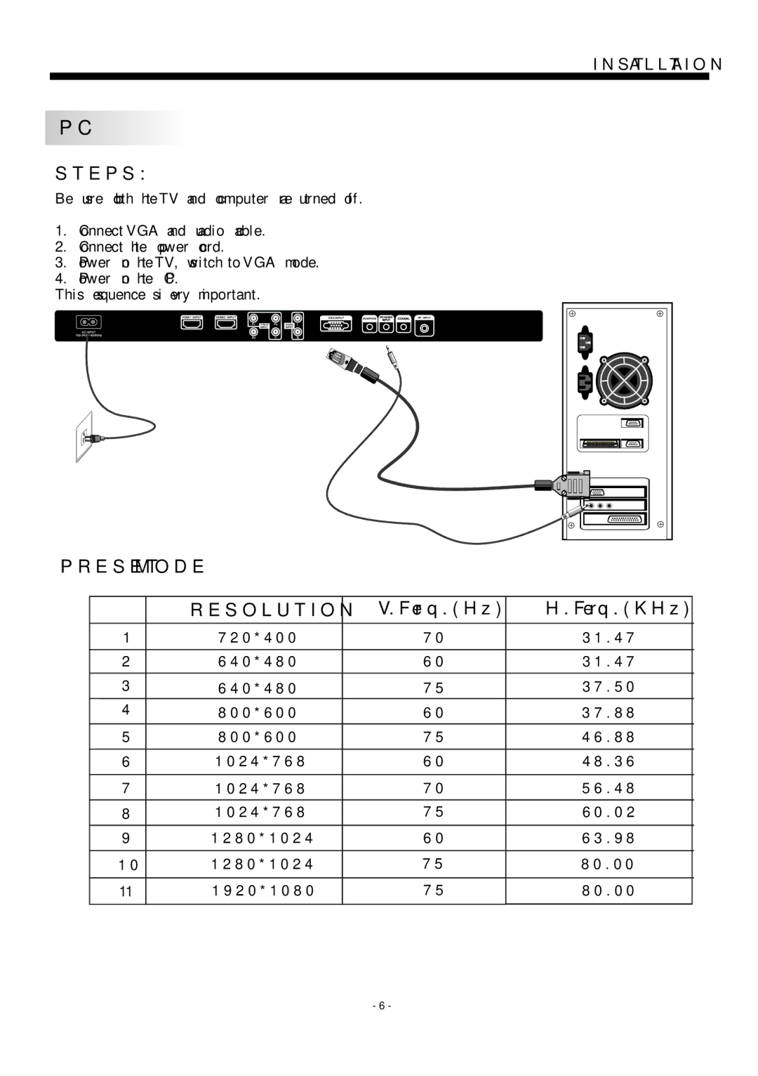 Westinghouse vr-2418 manual Preset Mode Resolution 