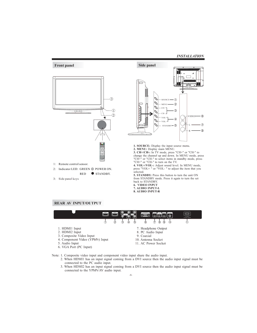 Westinghouse VR-3215 manual Installation 