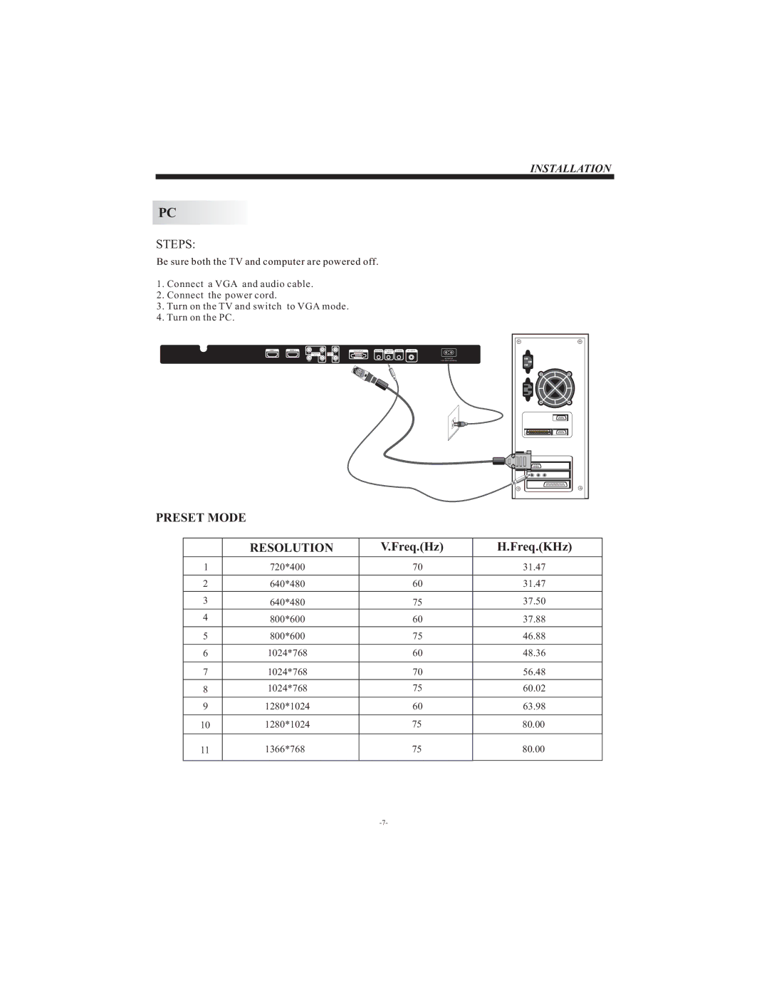 Westinghouse VR-3215 manual Preset Mode Resolution 