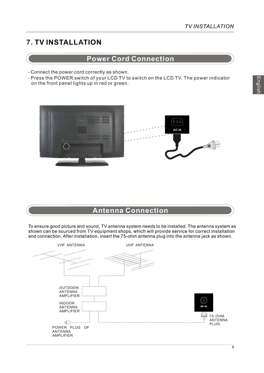 Westinghouse VR-3225 manual Power Cord Connection, Antenna Connection 