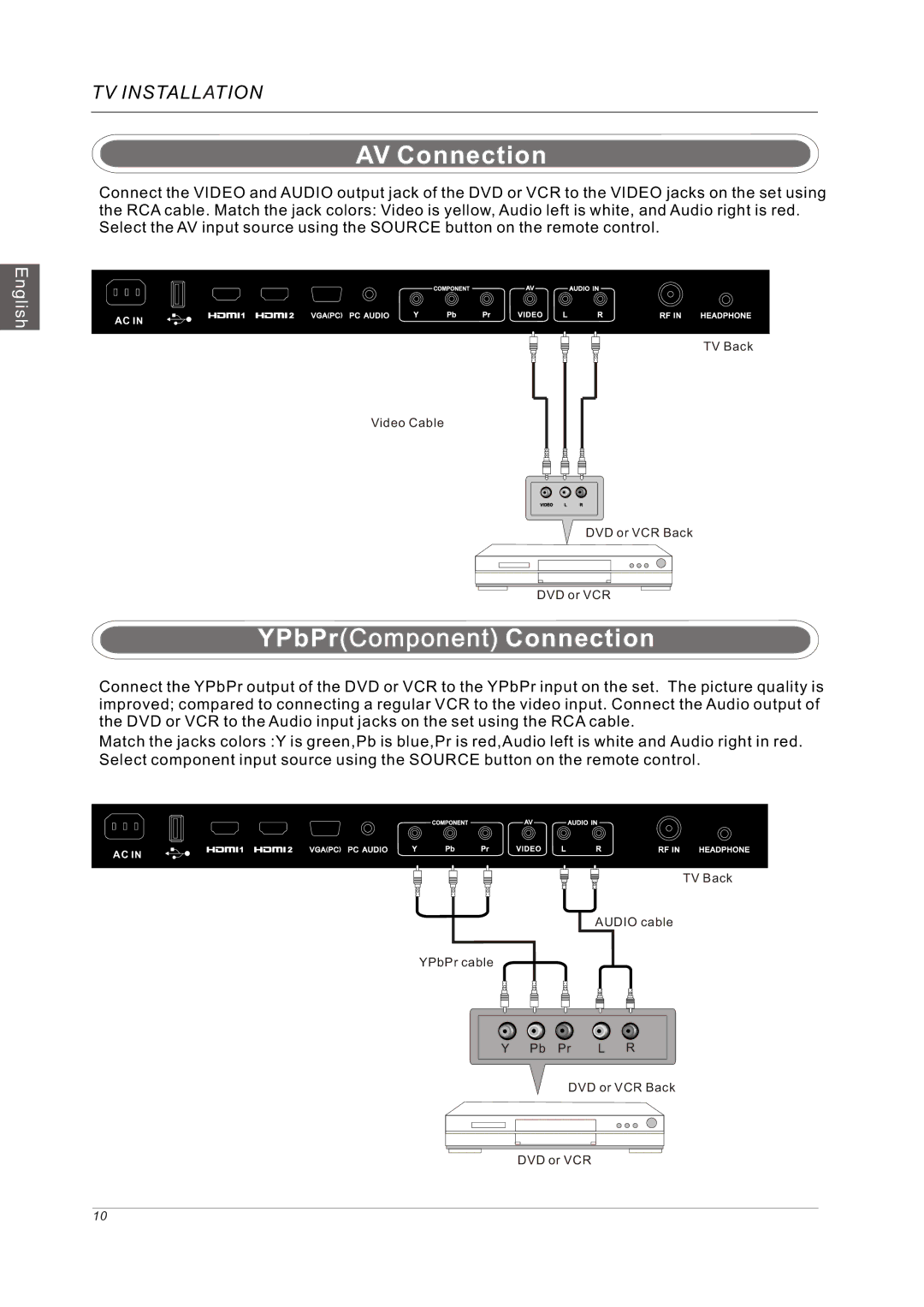 Westinghouse VR-3225 manual AV Connection, YPbPrComponent Connection 