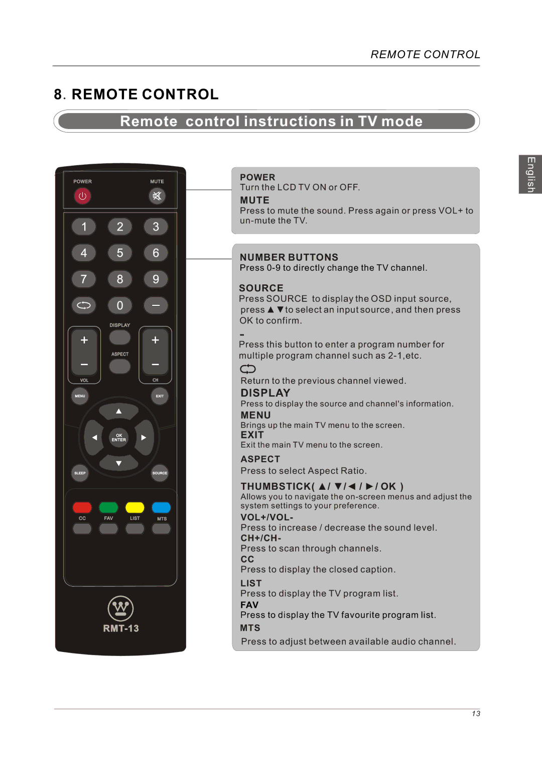 Westinghouse VR-3225 manual Remote Control, Remote control instructions in TV mode 