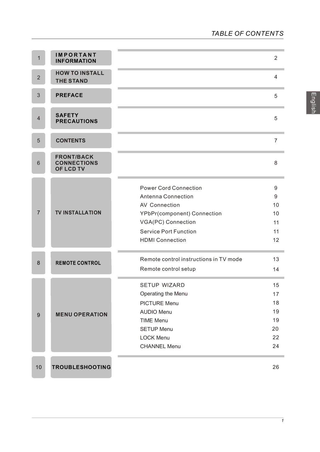 Westinghouse VR-3225 manual Table of Contents 