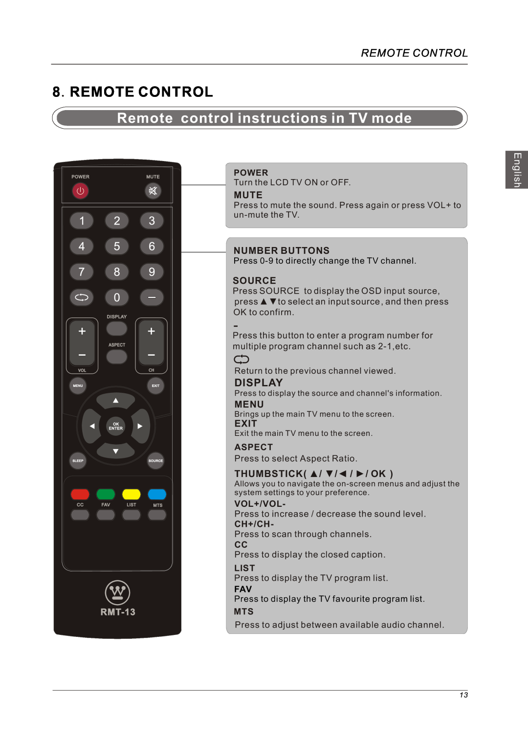 Westinghouse VR-3225 Remote Control, Remote control instructions in TV mode, Display, English, Mute, Number Buttons, Menu 