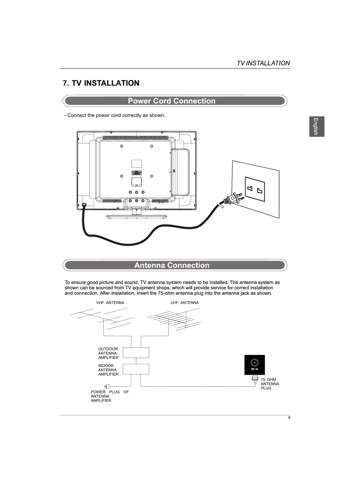 Westinghouse VR-3236 manual 