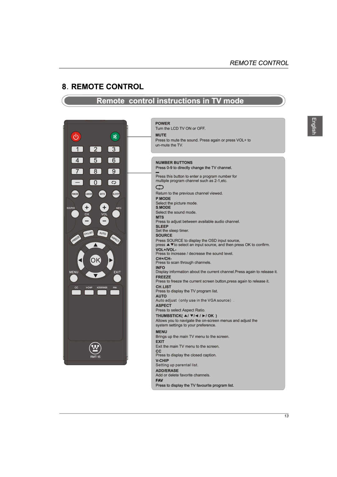 Westinghouse VR-3236 manual 