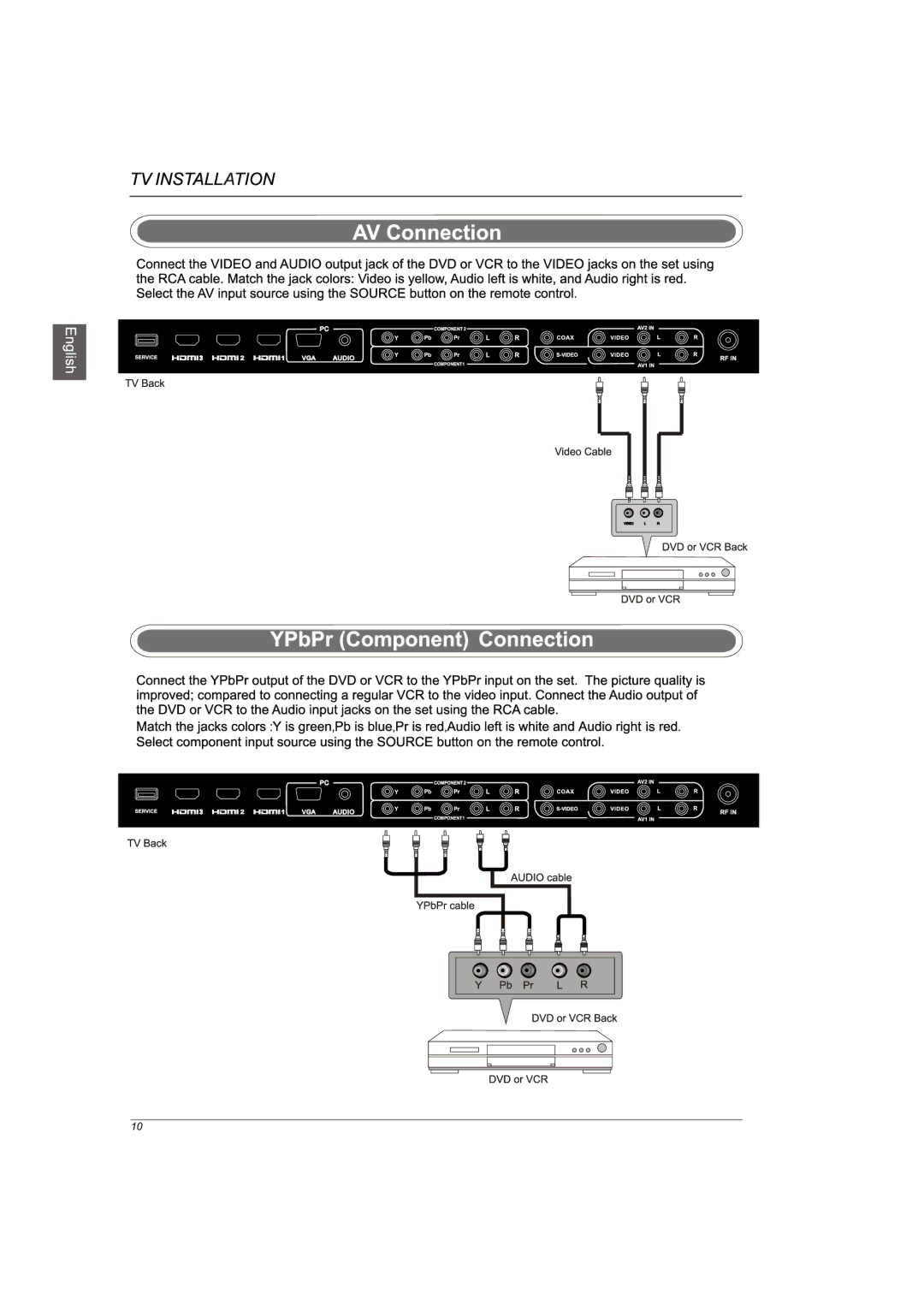 Westinghouse VR-5535Z manual 