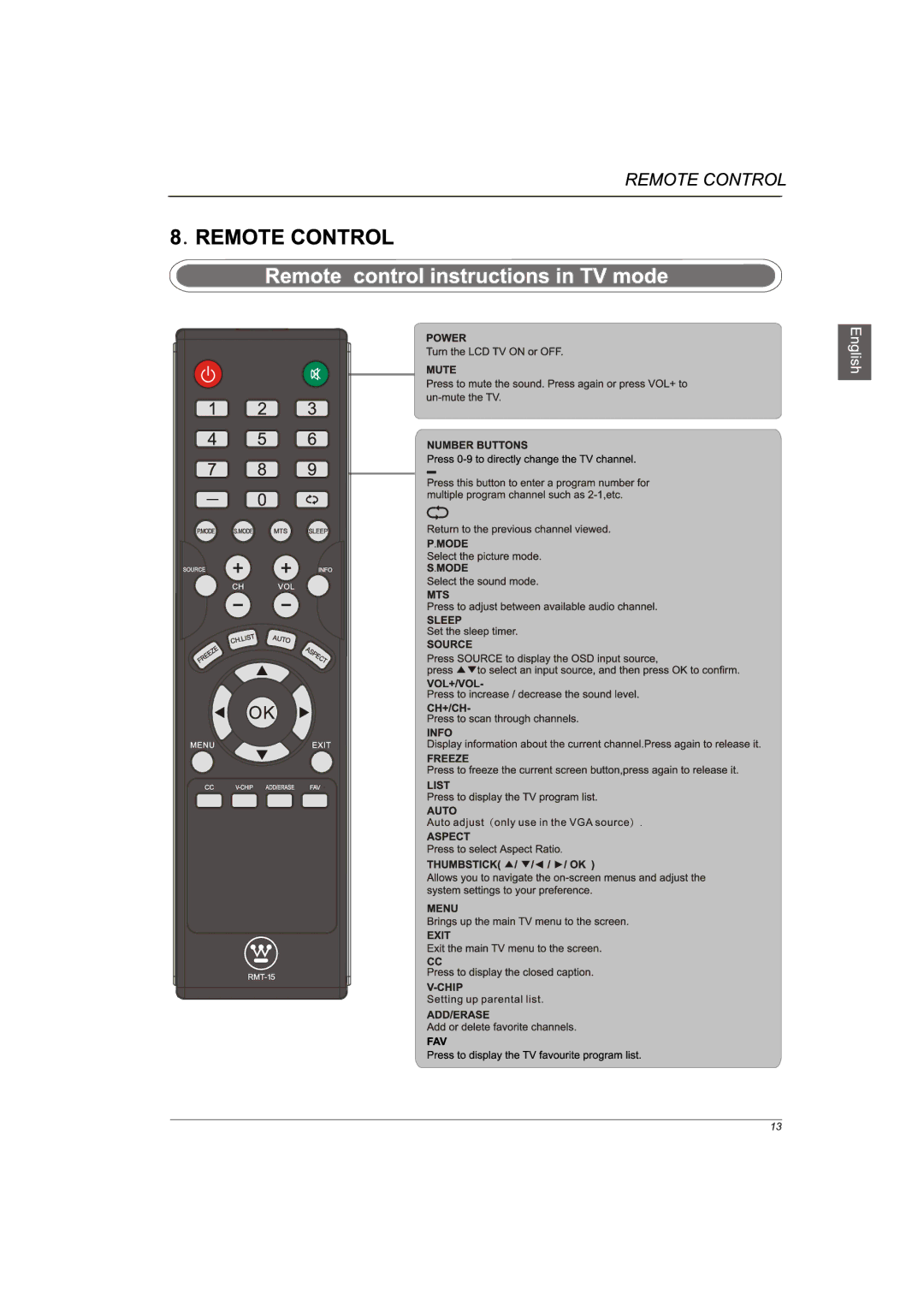 Westinghouse VR-5535Z manual 