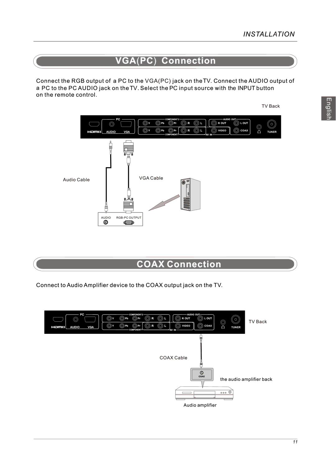 Westinghouse VR-5585DFZ user manual TV PC the Input 