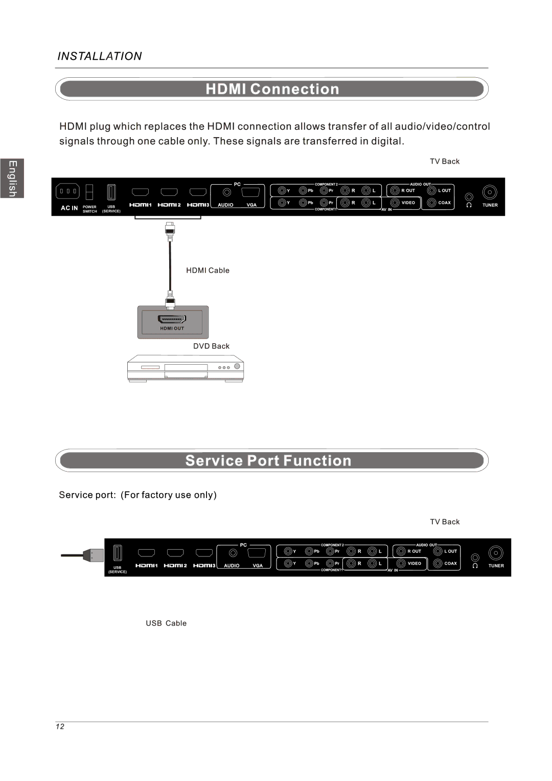 Westinghouse VR-5585DFZ user manual Switch Service USB 