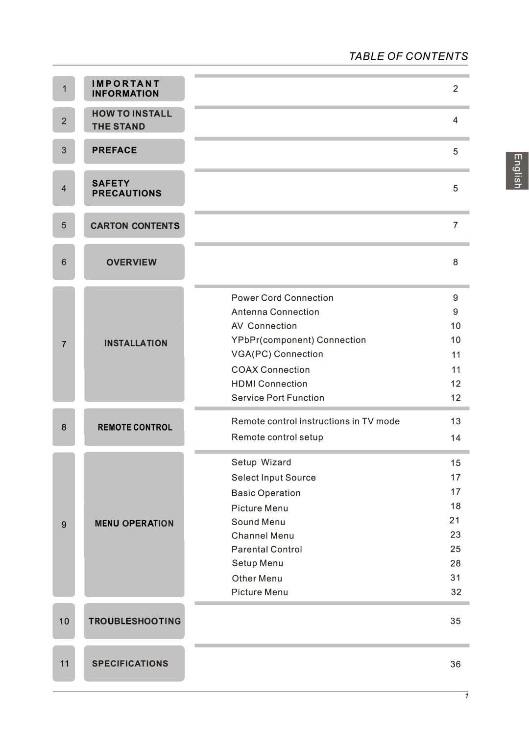 Westinghouse VR-5585DFZ user manual 