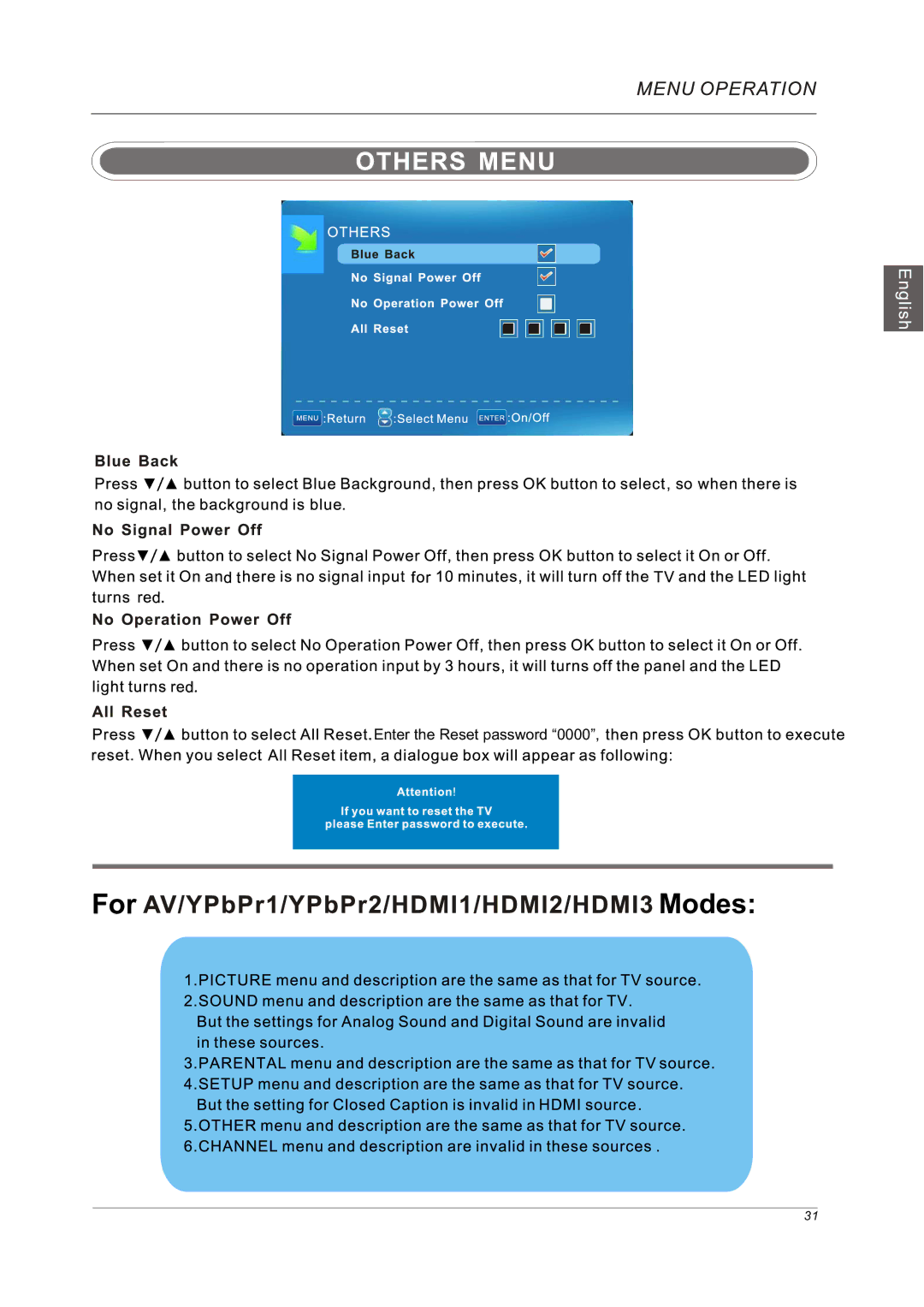 Westinghouse VR-5585DFZ user manual For Modes 