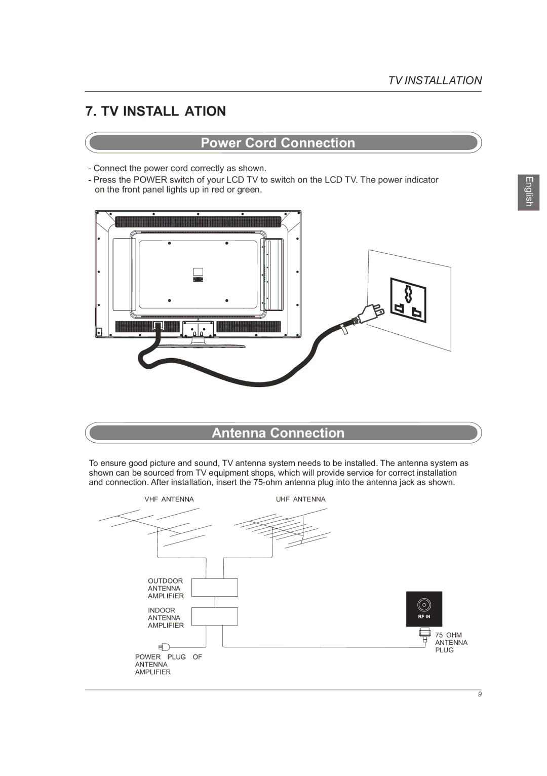 Westinghouse VR-6025Z manual TV Install Ation, Power Cord Connection, Antenna Connection 