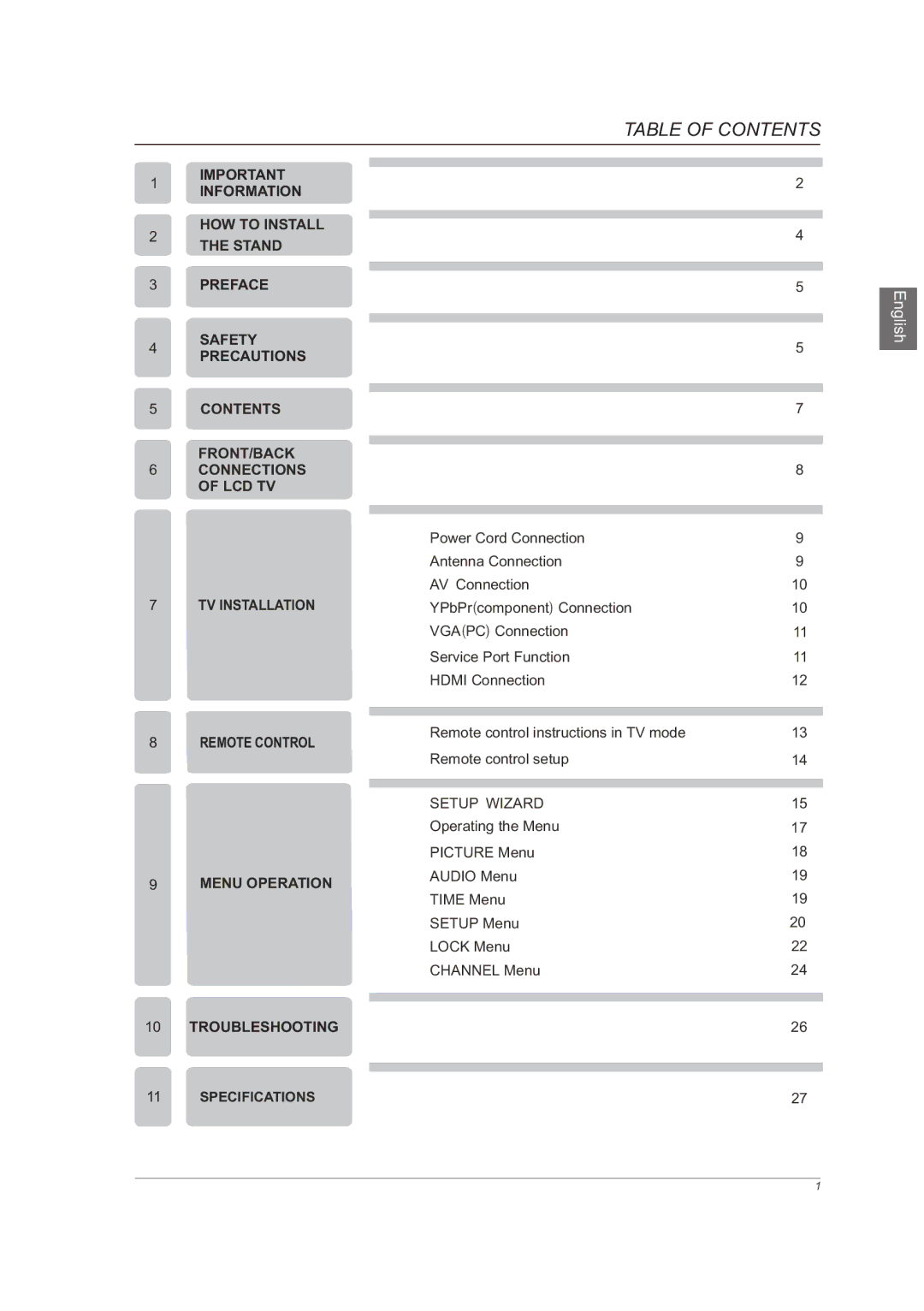 Westinghouse VR-6025Z manual Table of Contents 