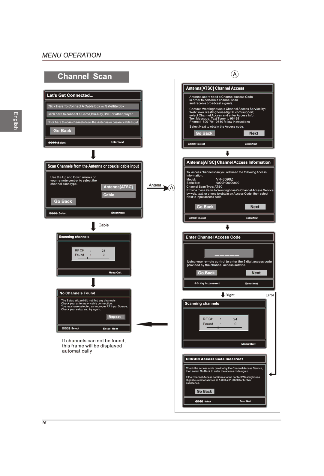 Westinghouse VR-6090Z manual 