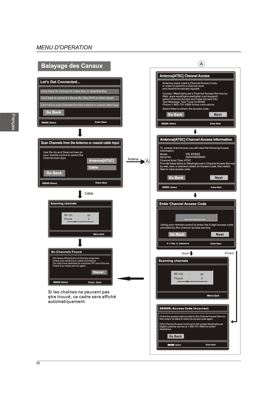 Westinghouse VR-6090Z manual 