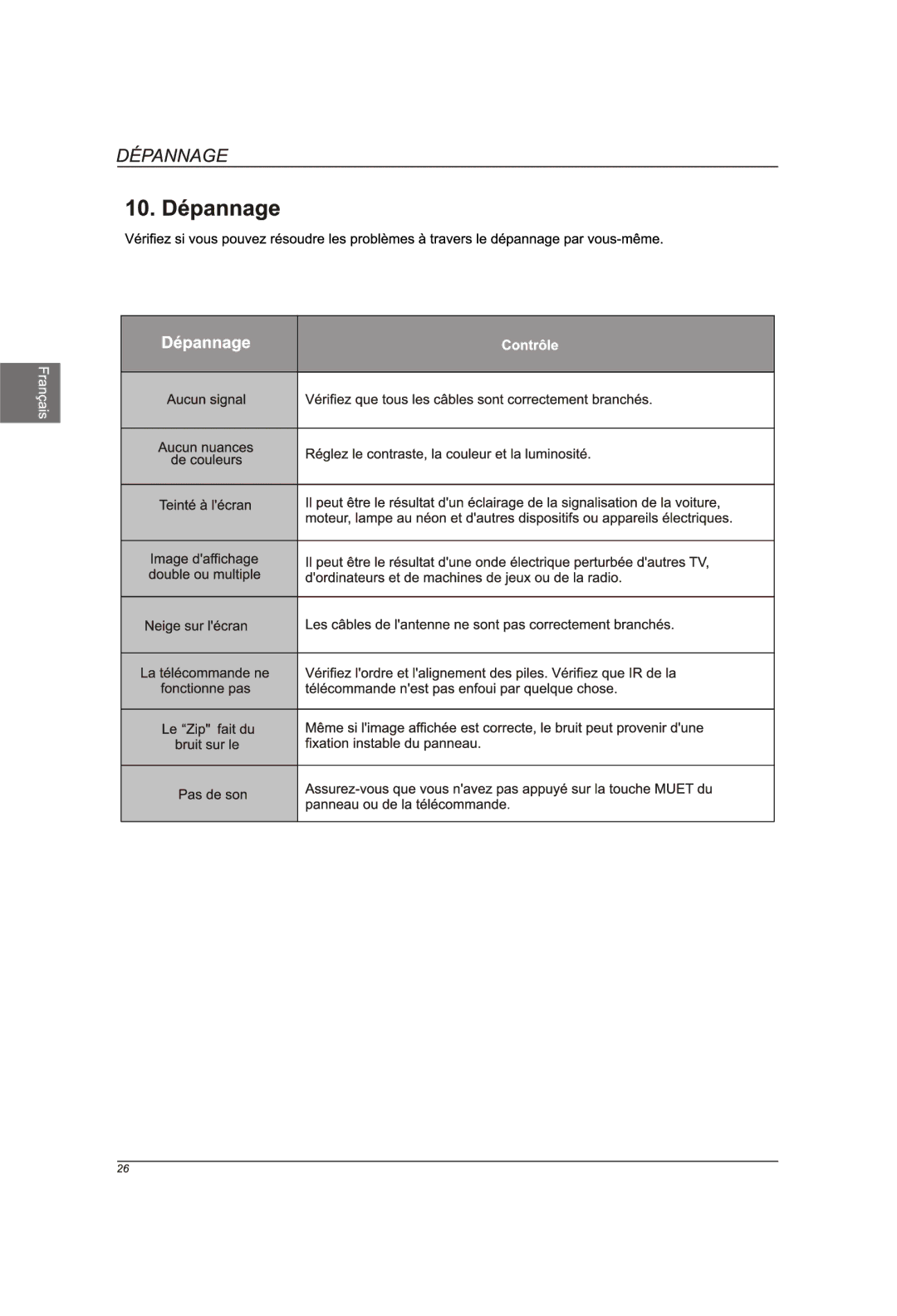 Westinghouse VR-6090Z manual 