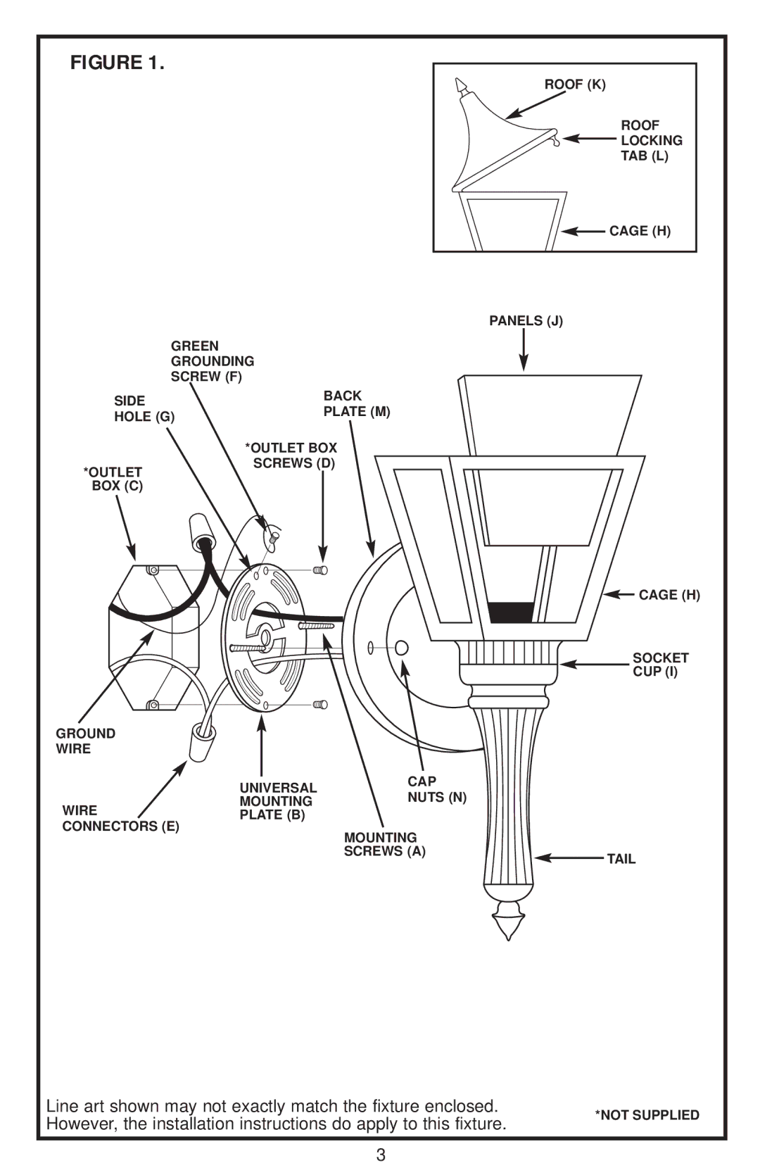 Westinghouse W-002 owner manual Roof K Locking TAB L 