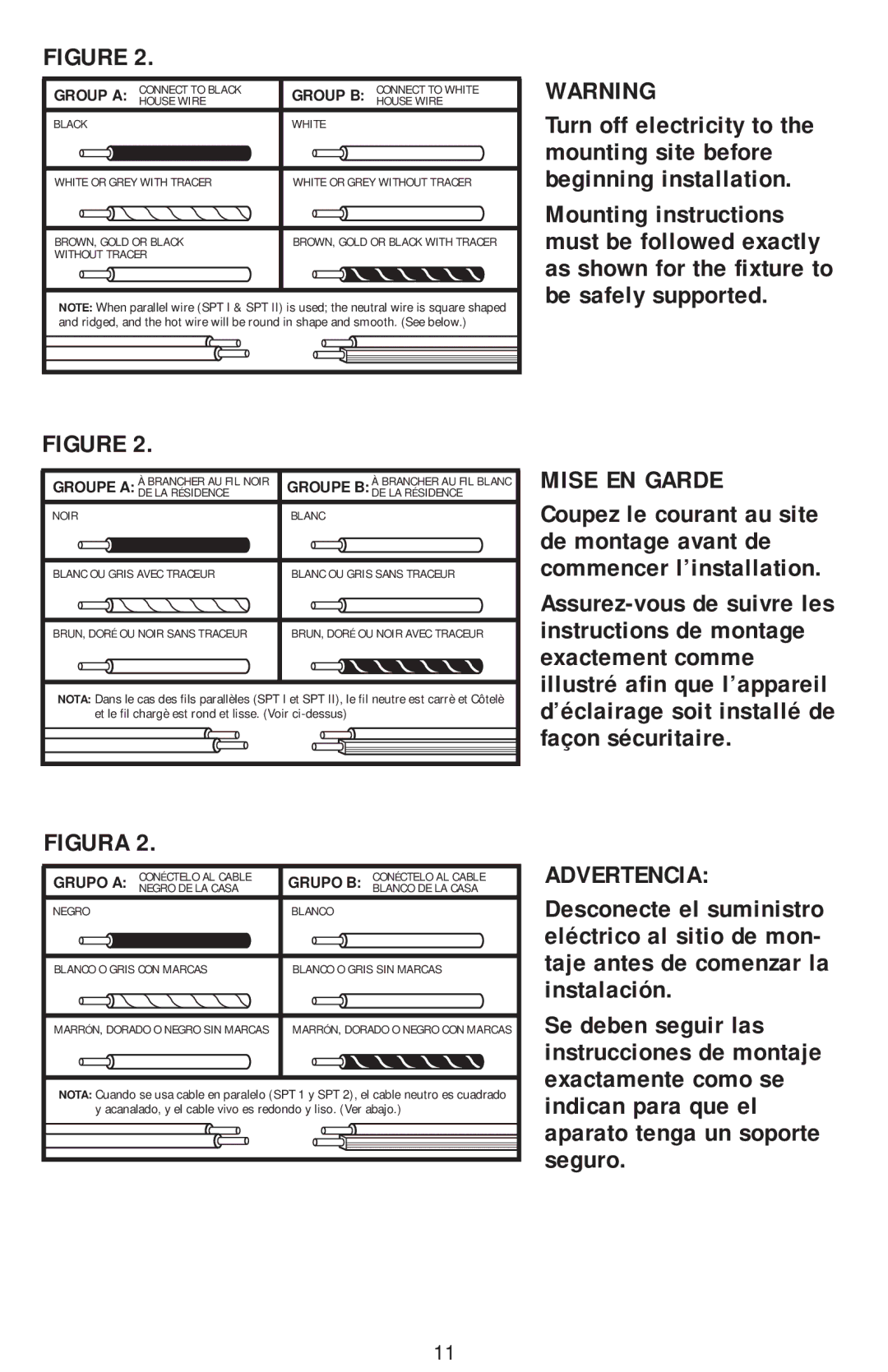 Westinghouse W-015 owner manual Mise EN Garde, Advertencia 