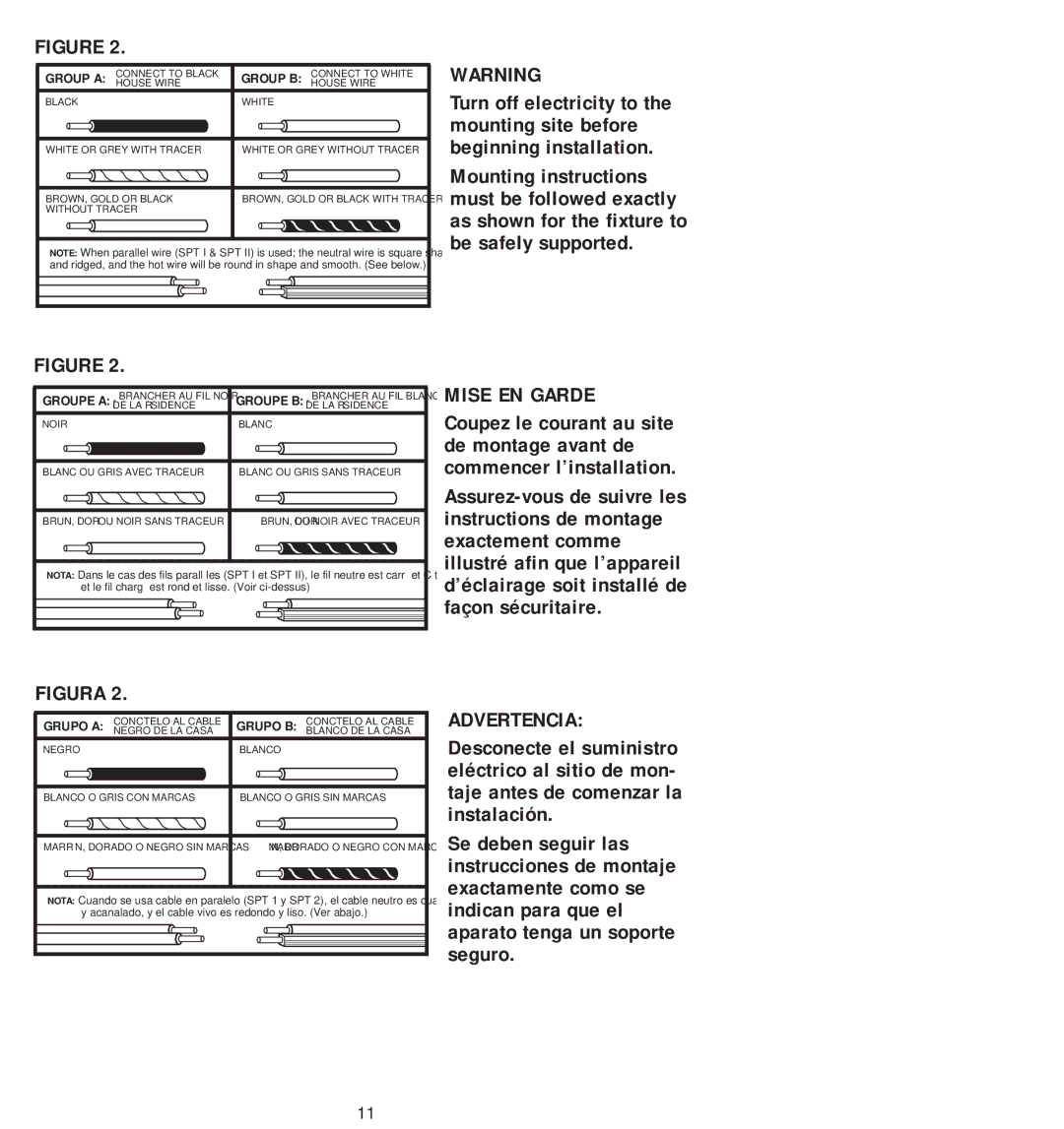 Westinghouse 082504, w-025 owner manual Mise EN Garde 