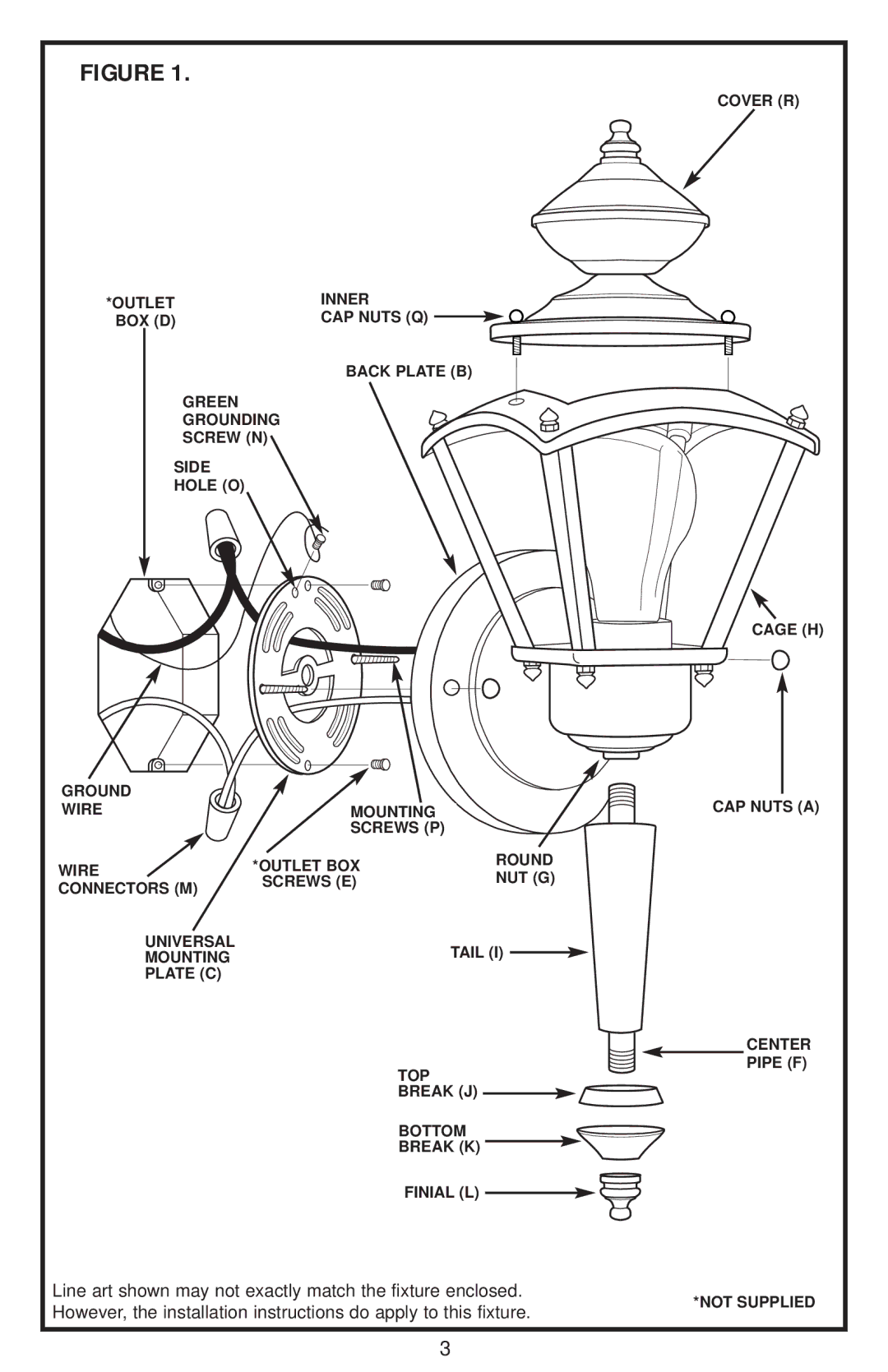 Westinghouse W-031 1/15/04 owner manual Cover R Cage H CAP Nuts a Center Pipe F Not Supplied 