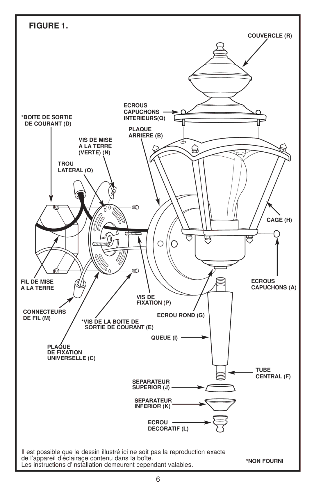 Westinghouse w-031 owner manual Ecrous 