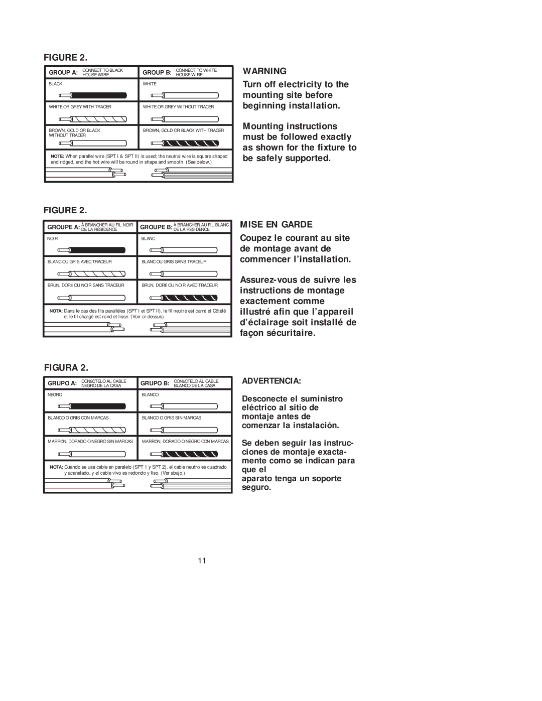 Westinghouse w-038 owner manual Mise EN Garde, Group a 