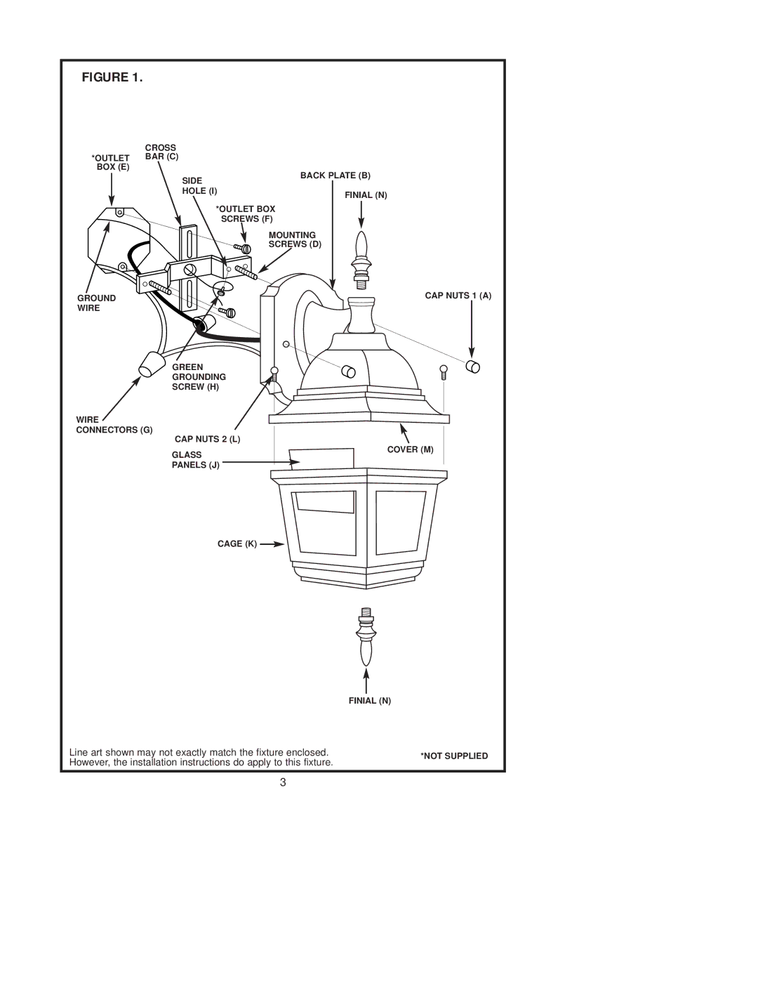 Westinghouse w-038 owner manual Line art shown may not exactly match the fixture enclosed 